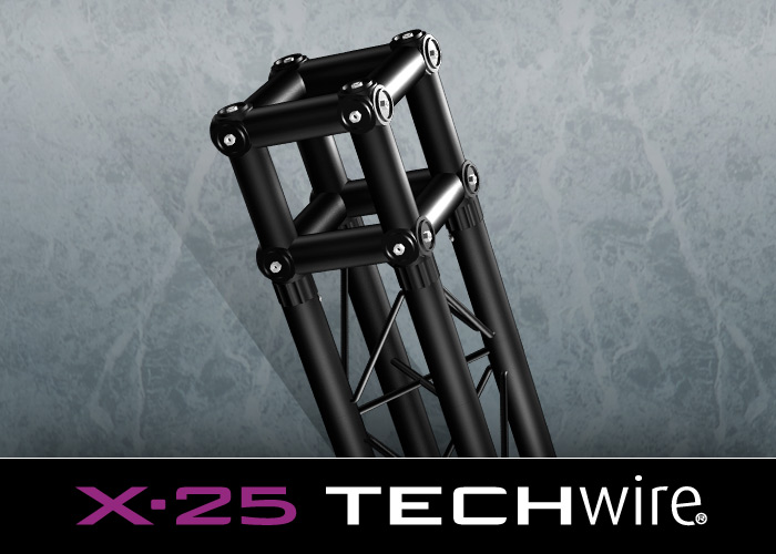 X25 -Techwire modulares Messesystem